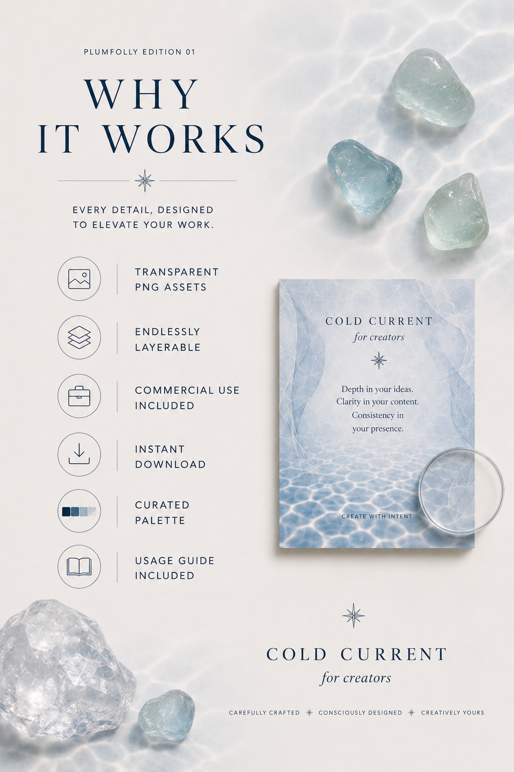 Cold Current — Edition 01 | Visual Kit for Creators, Publishers & Small Brands