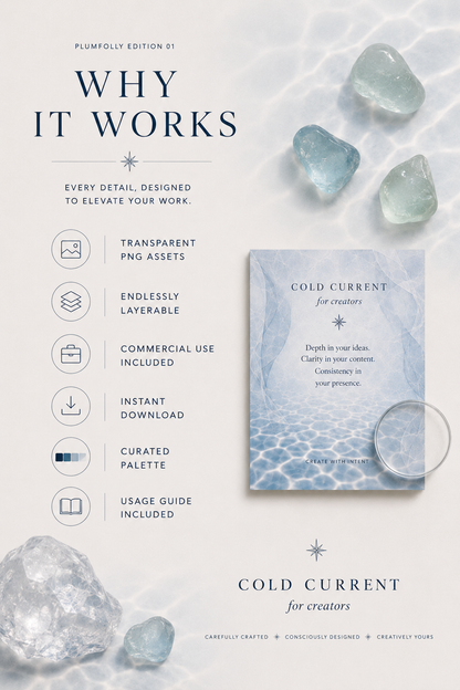 Cold Current — Edition 01 | Visual Kit for Creators, Publishers & Small Brands